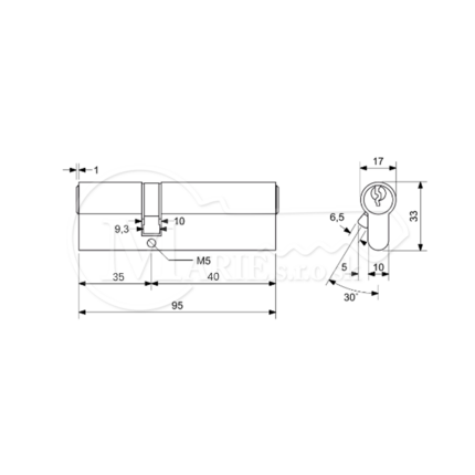 Vl RI EURO Secure 35x40 BSZ Ni 5kl