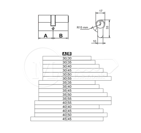 LOB Lobix 40x40 Ni 5kl