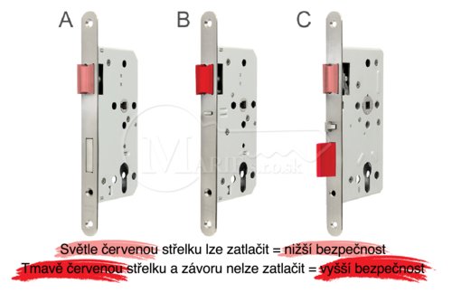 Kovanie RI elektronik SMART HANDLE H.02